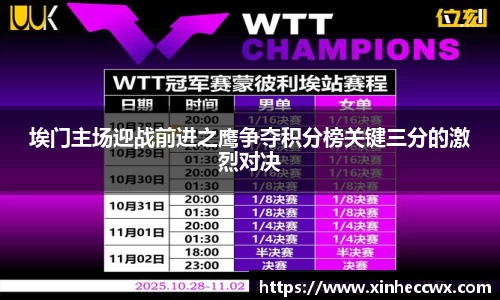 球盟会埃门主场迎战前进之鹰争夺积分榜关键三分的激烈对决